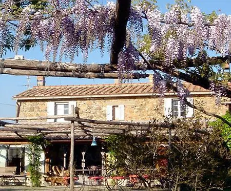 La Fornacina *