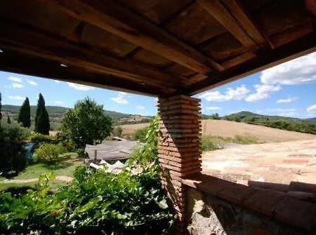 La Fornacina Manciano